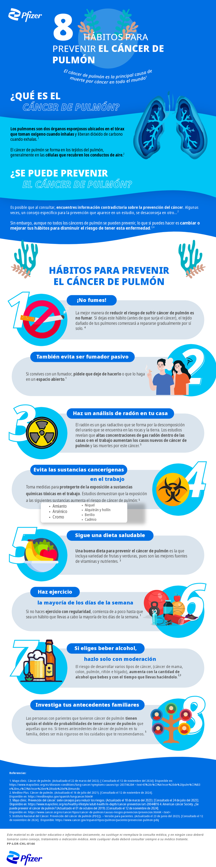 8 habitos para prevenir el cancer de pulmon